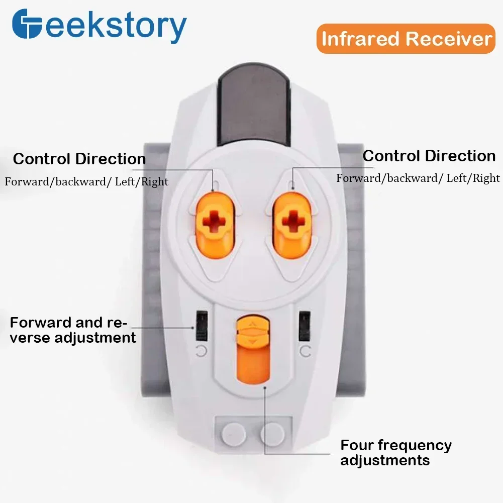 Bagian Fungsi Daya MOC Teknis  - Ir Infrared Receiver ulasan dan harga
