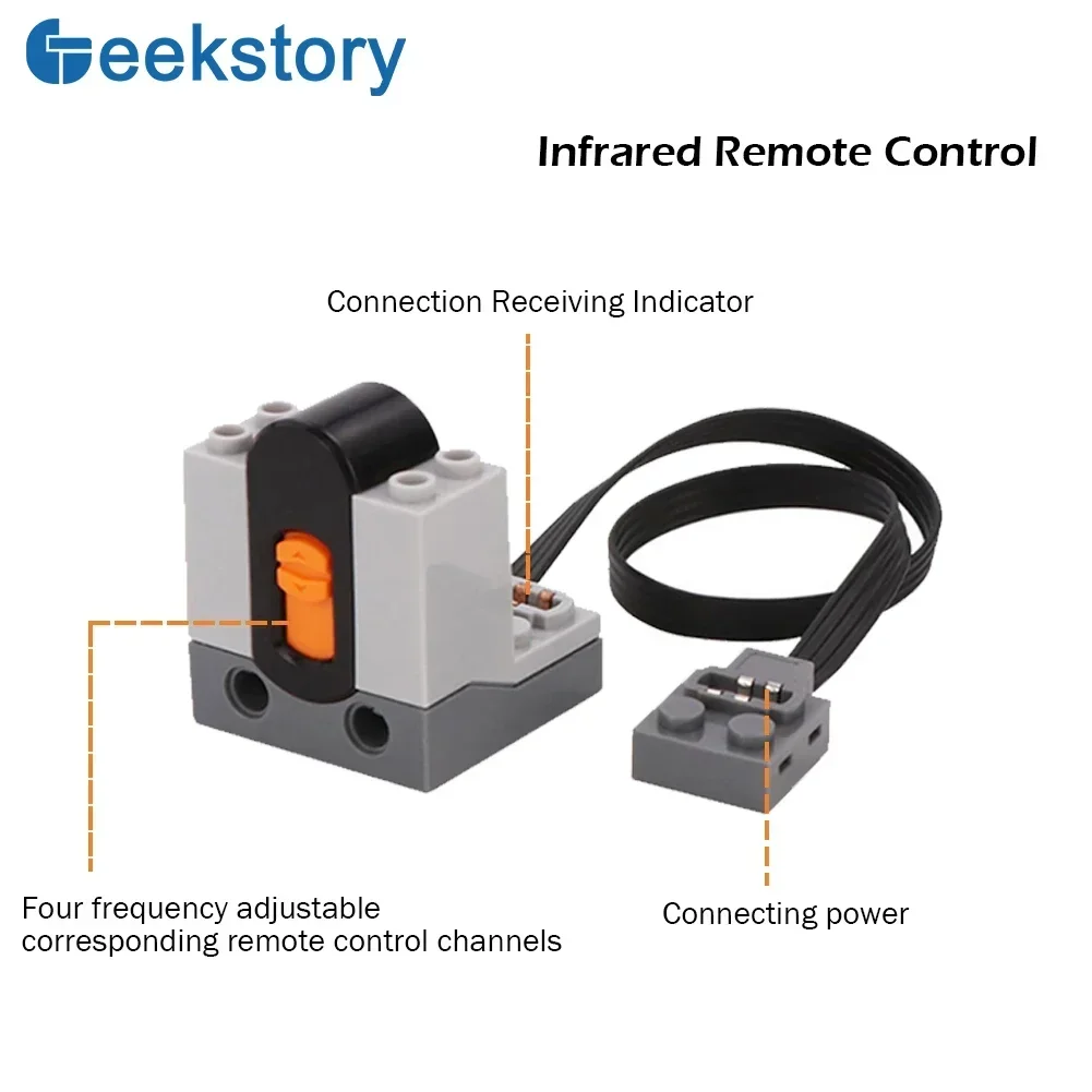 Bagian Fungsi Daya MOC Teknis  - Ir Infrared Receiver ulasan dan harga